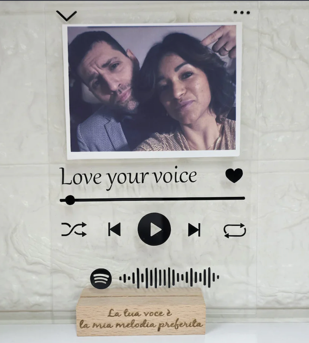 Targhetta personalizzabile Spotify con base